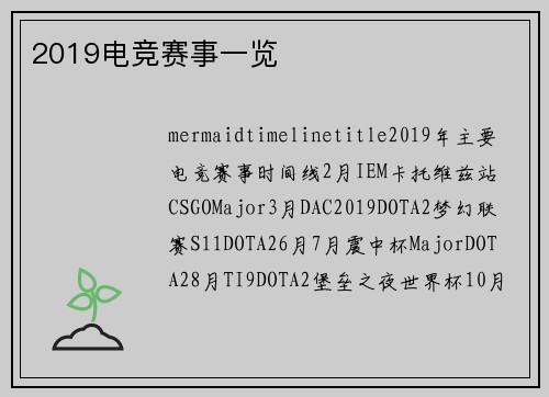 2019电竞赛事一览